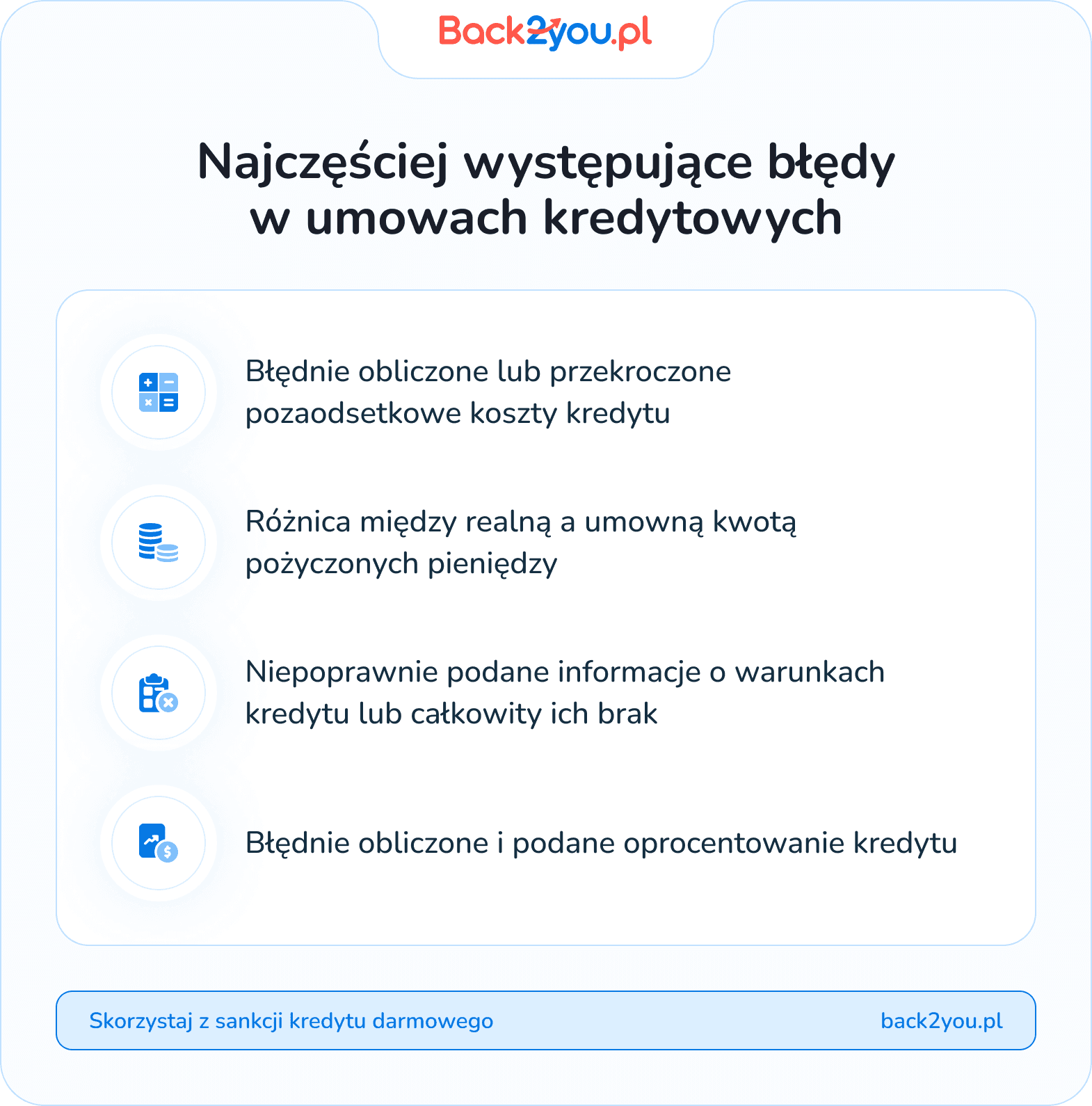 jakie błędy w umowie kredytowej pozwolą na wprowadzenie sankcji darmowego kredytu w provident