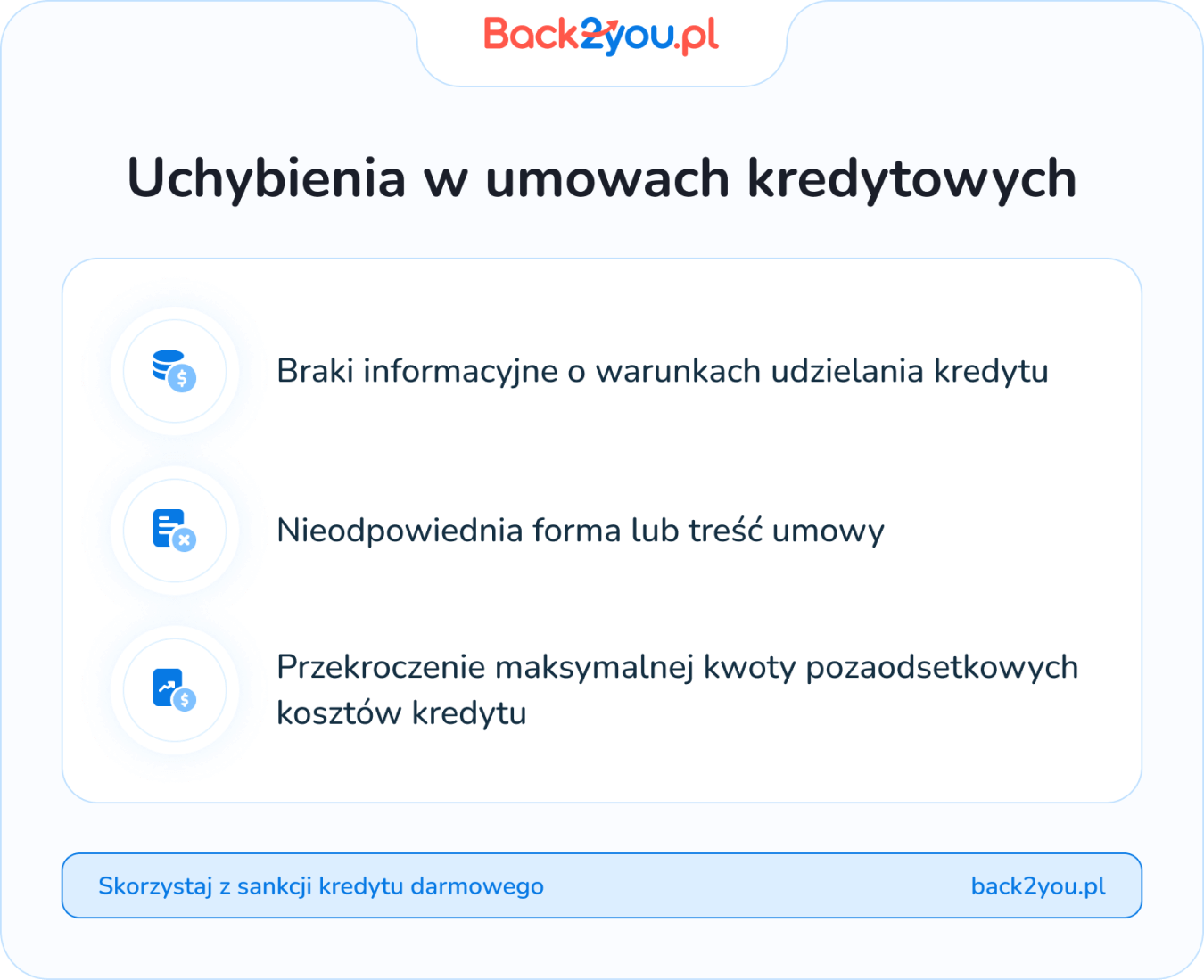 uchybienia w umowach kredytowych