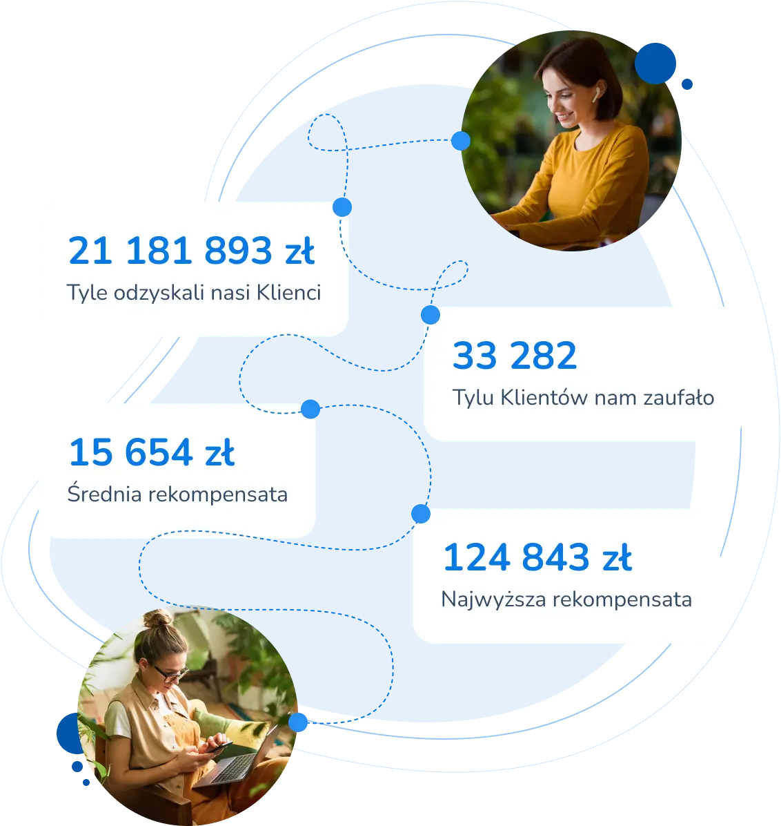 informacje o nas